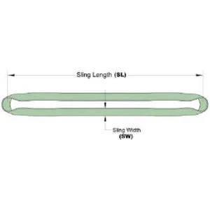 無限のリフティングスリング